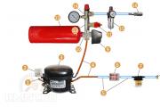 Изготовление реле давления воздуха для компрессора